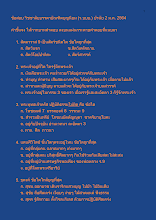 ข้อสอบ วิชชาลัยบรรดาบัณฑิตบุญนิยม (ว.บบบ.) ปรนัย 2 ม.ค. 2564 ออกอากาศ.docx