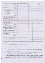 ใบศีลหน้าหนึ่ง.docx