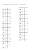 เฉลยข้อสอบ ปรนัย และ อัตนัย.docx