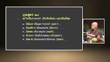 สื่อธรรมะพ่อครู ตอน สาธารณโภคีพาพ้นมิจฉาอาชีวะ 5-_.mp4