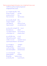 สื่อธรรมะพ่อครู(เศรษฐศาสตร์บุญนิยม) ตอน เศรษฐกิจสุดวิเศษแบบพุทธ.docx
