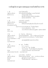 วิทยานิพนธ์ ฟังฝน
