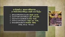 660204 ทบทวนธรรมะ EP 5 มีสัมมาทิฏฐิในศาสนาพุทธหรือไม่-_.mp4