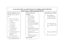 ลูกไก่ แม่ไก่.docx