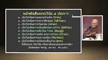 สื่อธรรมะพ่อครู(ทานสูตร) ตอน อานิสงส์และผลของการทาน.mp4