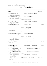 ชุดฟากฟ้าฝั่งฝัน.doc