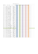 รวมคะแนน ว.บบบ.รุ่น 3-2558 01-01-58 edit1.xls(1).xlsx