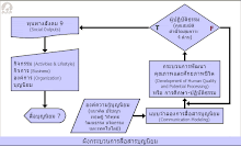 boonniyom_communication.gif