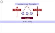 flowchart_tmp.ppt