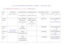 ตารางปลุกเสกฯ ๓๙ ปี ๒๕๕๘ ok.doc.docx