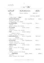 ชุดอภัย.doc
