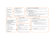 แผนภาพที่ 4.docx