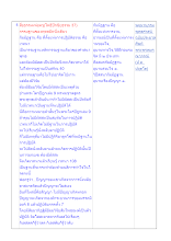 สื่อธรรมะพ่อครู(โพธิปักขิยธรรม 37) กรรมฐานของพุทธมีหนึ่งเดียว.docx