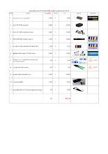 อุปกรณ์ชำรุดจำเป็นที่ต้องจัดซื้อ ปี 60.xlsx - Sheet1.pdf