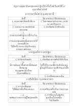 สรุปงานพุทธาภิเษกสุดยอดปาฏิหาริย์ ครั้งท.docx