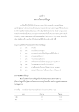 6.610424.บทที่4_แพรลายไม้.doc