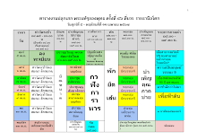 ตารางงานปลุกเสก 2567 ครั้งที่ 46.docx