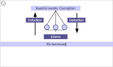 Presentation1.ppt