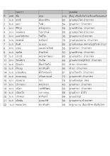 รายชื่อสอบข้อเขียน. ว.บบบ.รุ่น6.pdf