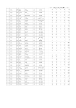 รายชื่อล่าสุด 2 ม.ค..56 - Copy - Copy ก่อนไฟดับ.xls.xlsx