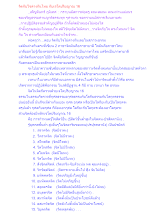 จิตกับใจต่างกันไหม กับเจโตปริยญาณ 16.docx