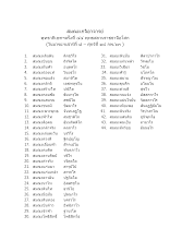 เกจิฯพุทธา44.docx