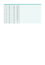 รายชื่อเช้าสอบ ว.บบบ. ปี 2563-2564 copy.xlsx