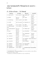 S 03 ประวัติ หน้า 3-4 พ.ศ. 2494-2513.docx