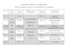 ตารางงาน มหาบิ๊กคลีนนิ่ง.docx