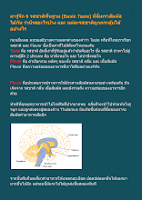 6 รสชาติพื้นฐาน (Basic Taste) ที่ลิ้นเราสัมผัสได้.docx