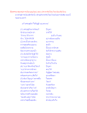 สื่อธรรมะพ่อครู(การเมืองบุญนิยม) ตอน ประชาธิปไตยไทยนิยมคือไฉน.docx
