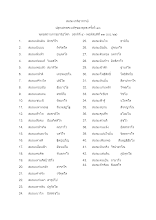 เกจิอาจารย์ปลุกเสก ครั้งที43A.docx