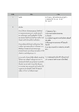 699513 บท 84ปี .pdf