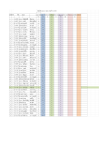 รวมคะแนน ว.บบบ.รุ่น 3-2558 01-01-58 origin.xls.xlsx