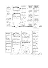 แผนภาพที่ 1.docx