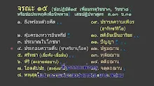 สื่อธรรมะพ่อครู ตอน ความหมายของเทวดา มาร พรหม.mp4