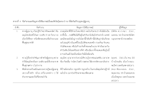 11.2  บทที่  6  ตารางที่  4.pdf