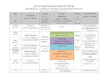 @@ตารางงานพุทธาภิเษกฯ 46.docx