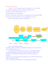 ตีตากับตีตรา มีผลอย่างไร.docx