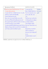 สื่อธรรมะพ่อครู(โพธิปักขิยธรรม 37) ตอน กายคตาสติแบบพ่อครู.docx