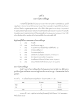 6.610424.บทที่4_แพรลายไม้.pdf