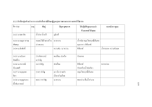 21-12 ภาคผนวก ก .ใจเพชร น 1659-1745.pdf