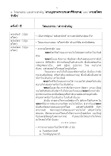 โศลกธรรมและสาระสำคัญงานอโศกรำลึก (1).doc.docx