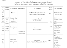 กำหนดงานอโศกรำลึก ครั้งที่35A (1).doc.docx