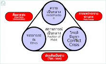 Presentation3.ppt