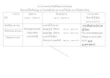 ตารางงานตลาดอาริยะปีใหม่สงกรานต์ ๒๕๕๘ (1).docx