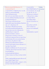 สื่อธรรมะพ่อครู(โพธิปักขิยธรรม 37) กายคตาสติ คืออะไร.docx