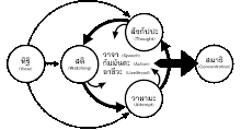 think1.gif