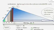 650603 พ่อครูจะเกิดมาอีกเพื่อทำสิ่งใด-_.mp4