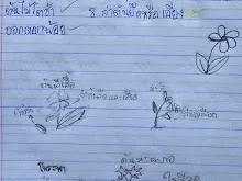680221 สมุนพระรามหัดสังเกต 9 อาการผิดปกติของพืช 15.jpg